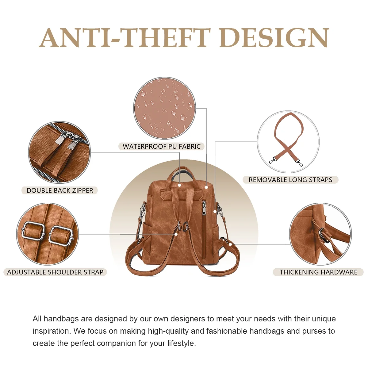 HONGLONG Backpack Purse for Womens, Waterproof PU Leather Backpacks Handbags, Ladies Casual Shoulder Bags Brown - Image 6